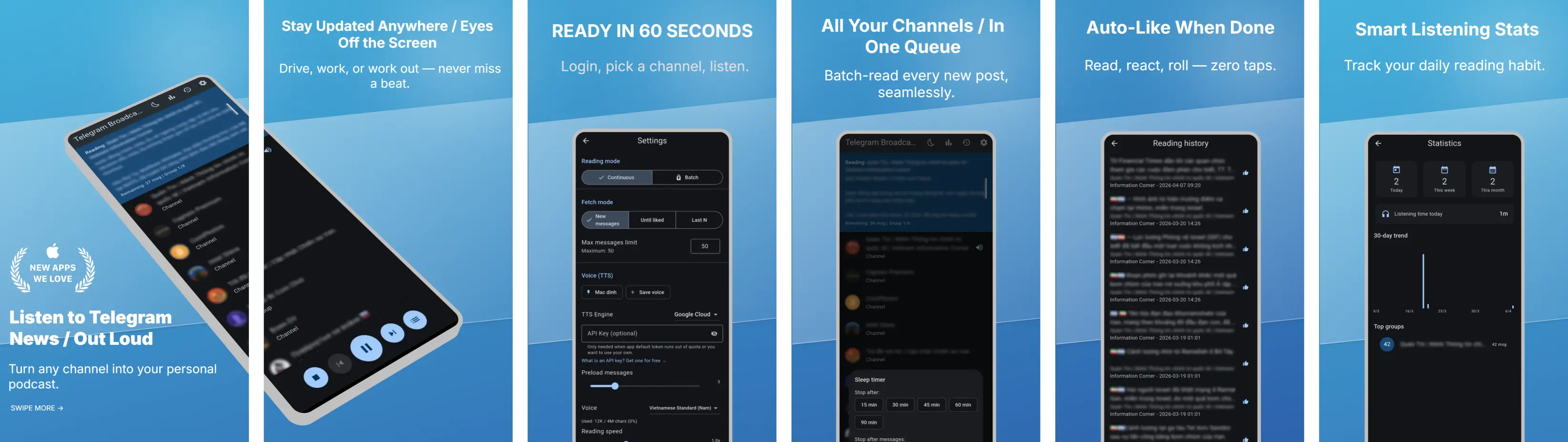 Telegram Voice Reader Screenshots